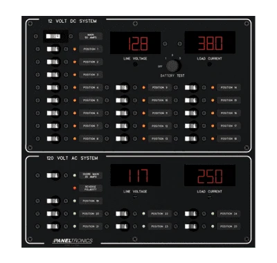 Painéis Elétricos | Electra Service